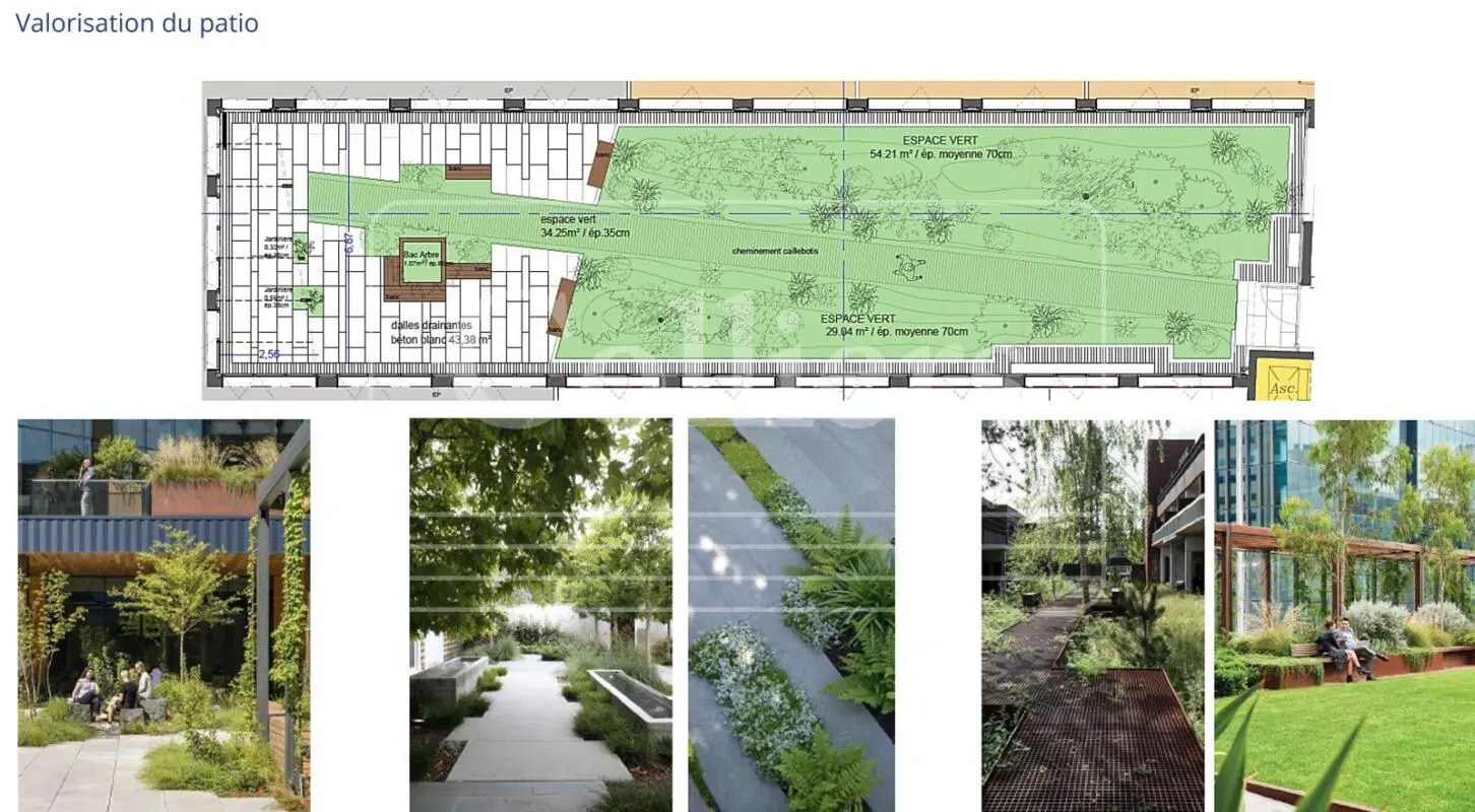 Oficina en Paris en alquiler Plano del sitio- Imagen 1 de 19