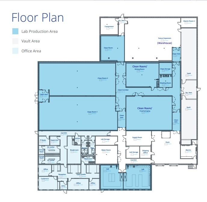 196 Citation Dr, Concord, ON en venta Plano de la planta- Imagen 1 de 1