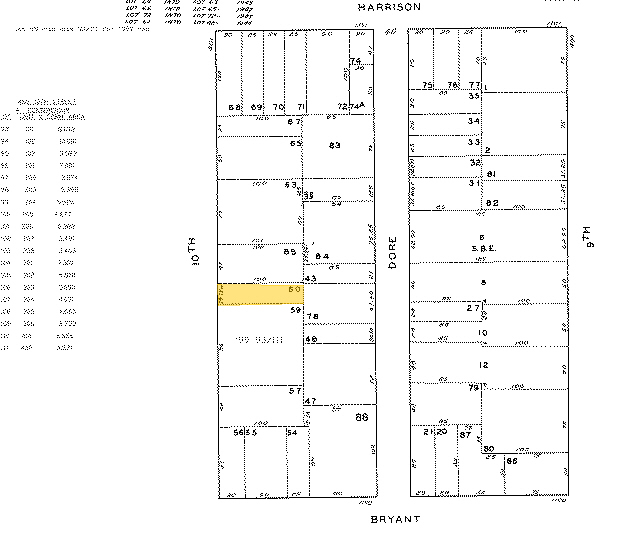 455 10th St, San Francisco, CA en alquiler - Plano de solar - Imagen 3 de 20