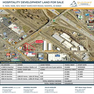 Más detalles para Investment/Hospitality Development Land – en venta, Nampa, ID