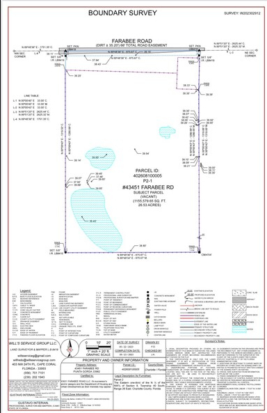 Plano de la planta