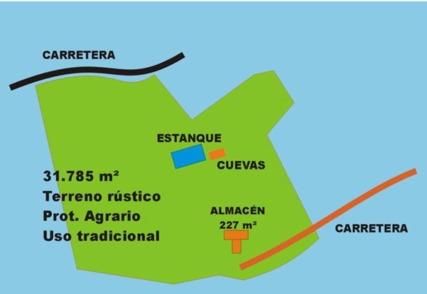 Terreno en Teror, Las Palmas en venta Foto del edificio- Imagen 1 de 3