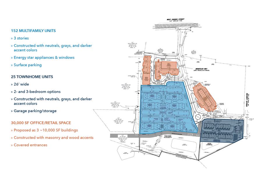 1317 W Church St, Jasper, GA en venta - Plano del sitio - Imagen 2 de 4