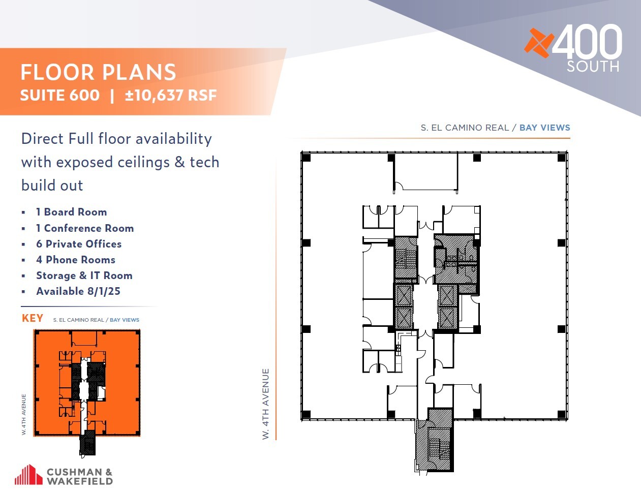 400 S El Camino Real, San Mateo, CA en alquiler Plano de la planta- Imagen 1 de 1