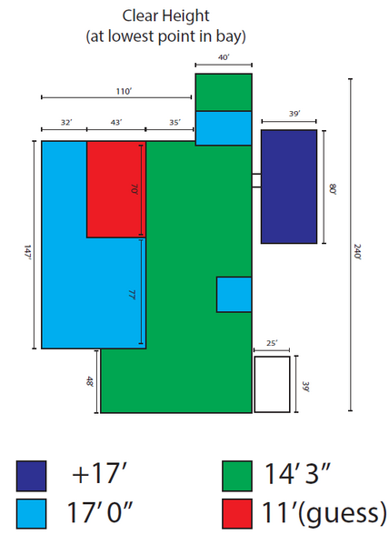 3105 E Reno Ave, Oklahoma City, OK en venta - Foto del edificio - Imagen 3 de 17