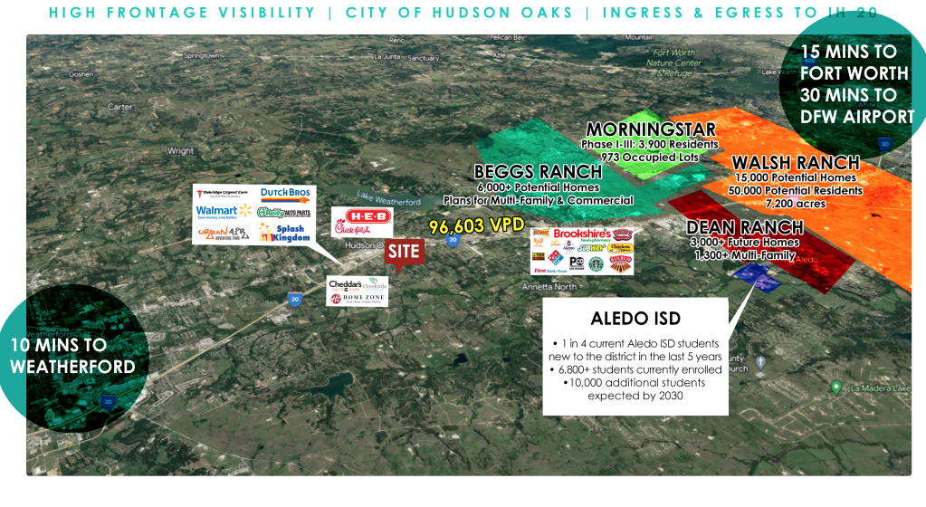 3120 E Interstate 20, Hudson Oaks, TX en alquiler Vista aérea- Imagen 1 de 7