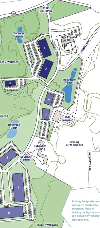 Más detalles para Grafton Science Park – Flex en venta, Grafton, MA