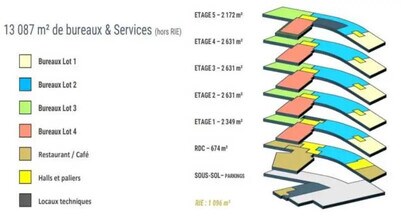 2 Rue Paul Dautier, Vélizy-Villacoublay en alquiler Plano de la planta- Imagen 2 de 14
