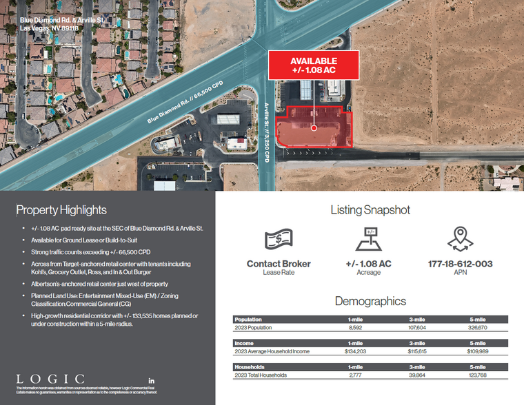 Blue Diamond Rd. - +/- 1.08 AC SEC Blue Diamond Rd, Las Vegas, NV en alquiler - Foto del edificio - Imagen 2 de 5