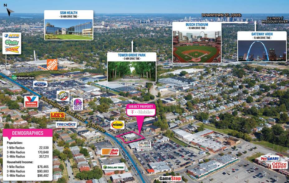 3554 S Kingshighway Blvd, Saint Louis, MO en venta - Vista aérea - Imagen 3 de 4