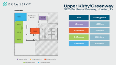 3120 Southwest Fwy, Houston, TX en alquiler Plano de la planta- Imagen 1 de 4