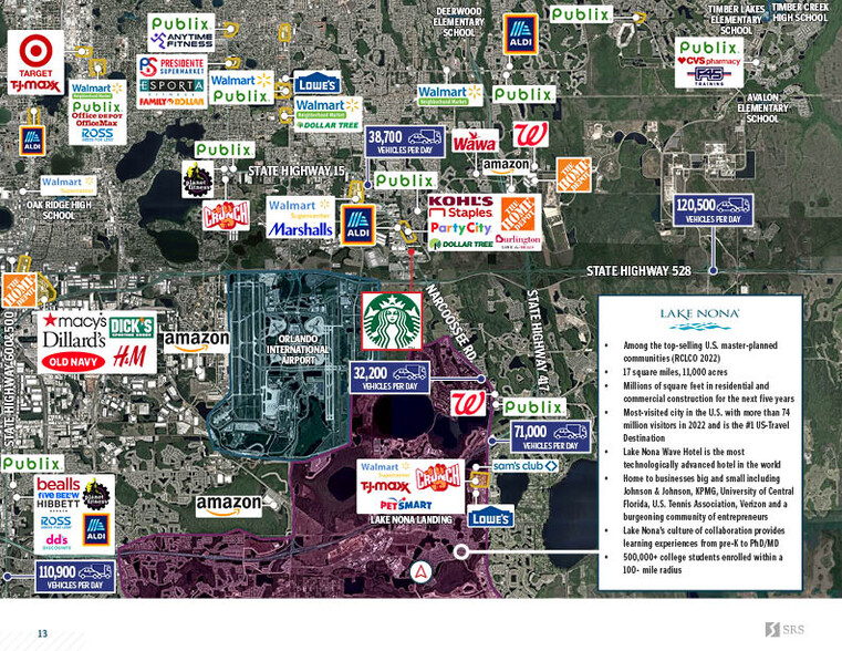 8091 Narcoossee rd, Orlando, FL en venta - Foto del edificio - Imagen 3 de 10