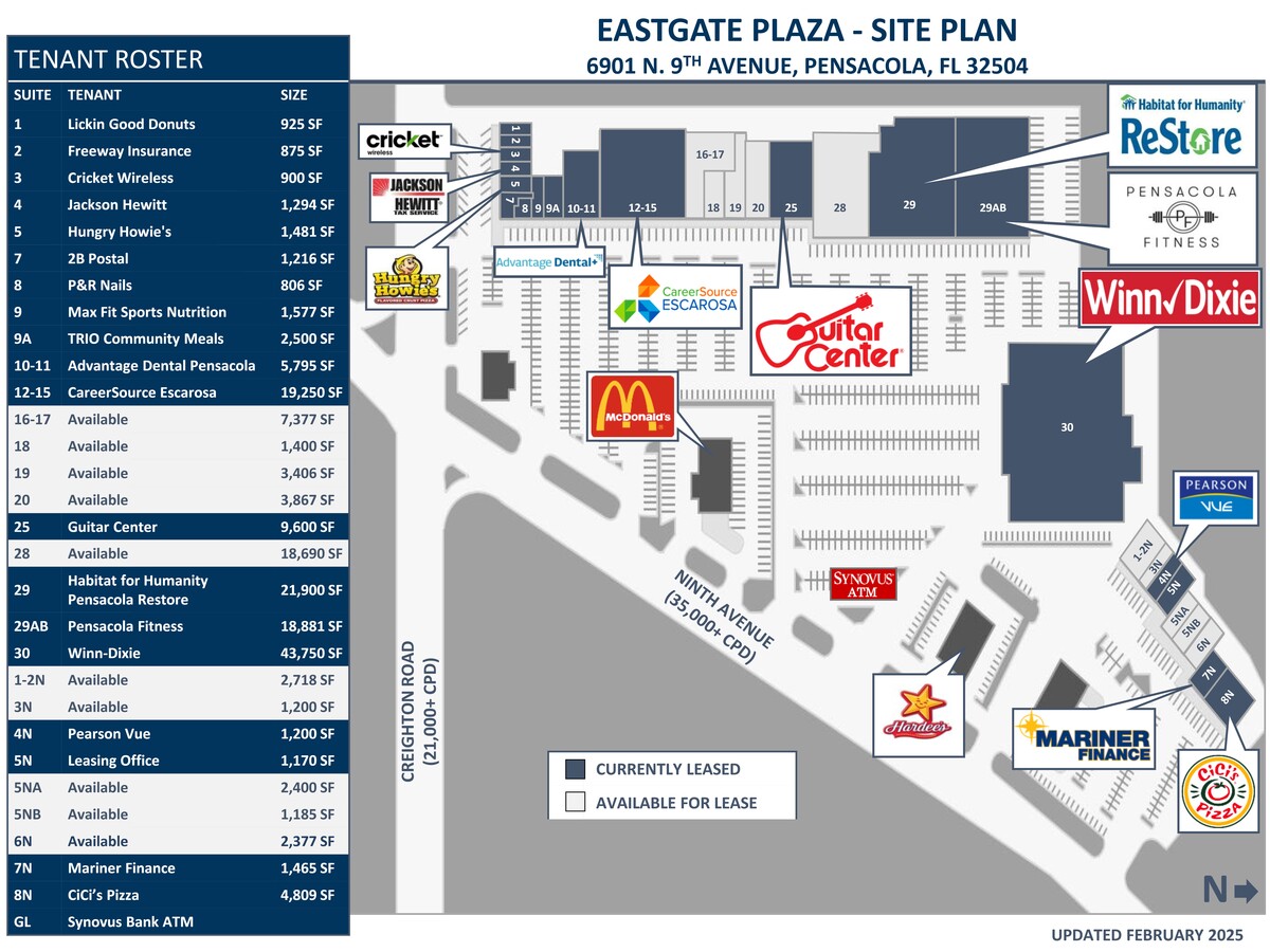 Plano del sitio