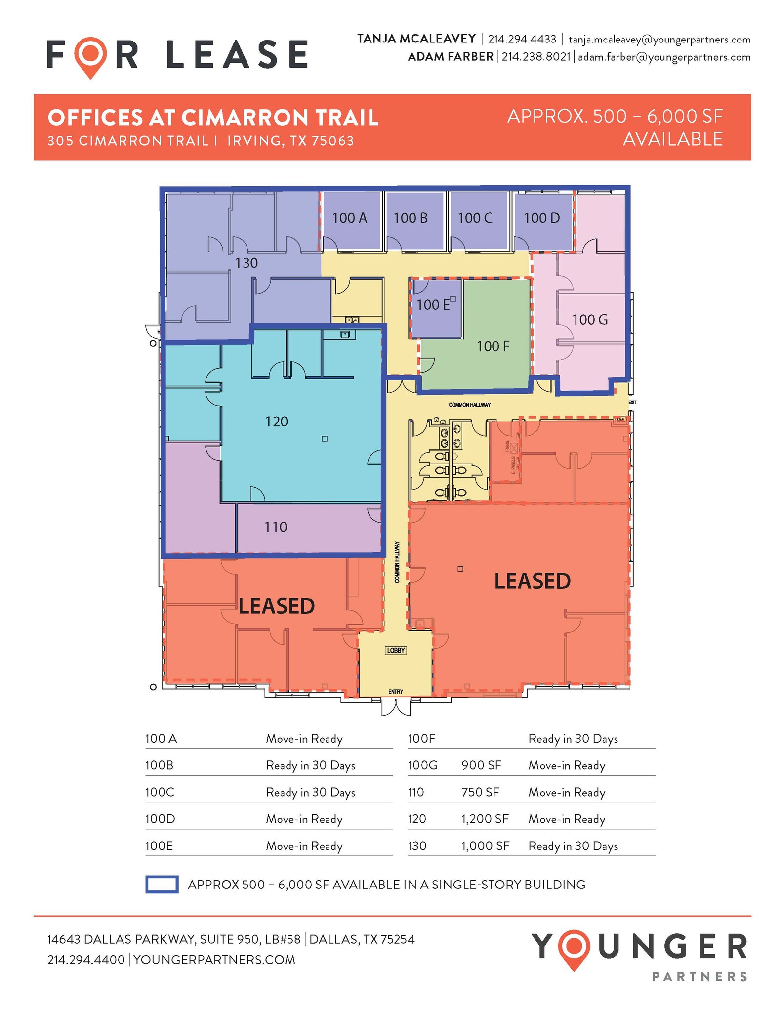 305 Cimarron Trl, Irving, TX en alquiler Plano de la planta- Imagen 1 de 1