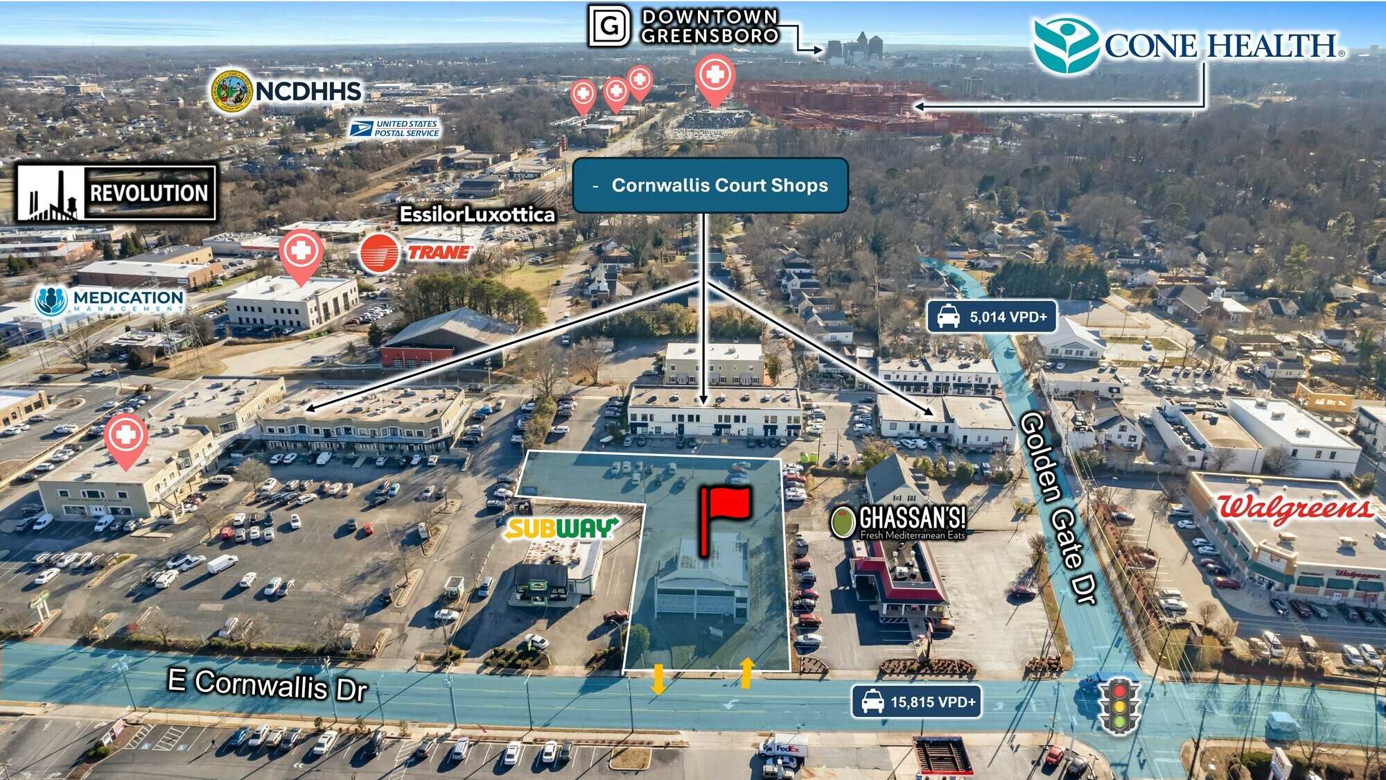 402 E Cornwallis St, Greensboro, NC en venta Vista aérea- Imagen 1 de 5