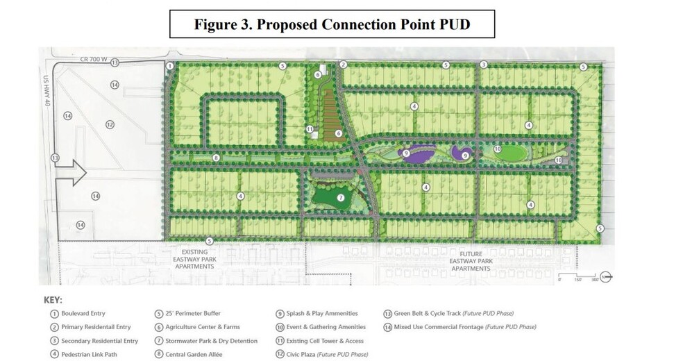 US 40 and South 700 West, Greenfield, IN en venta - Otros - Imagen 2 de 6