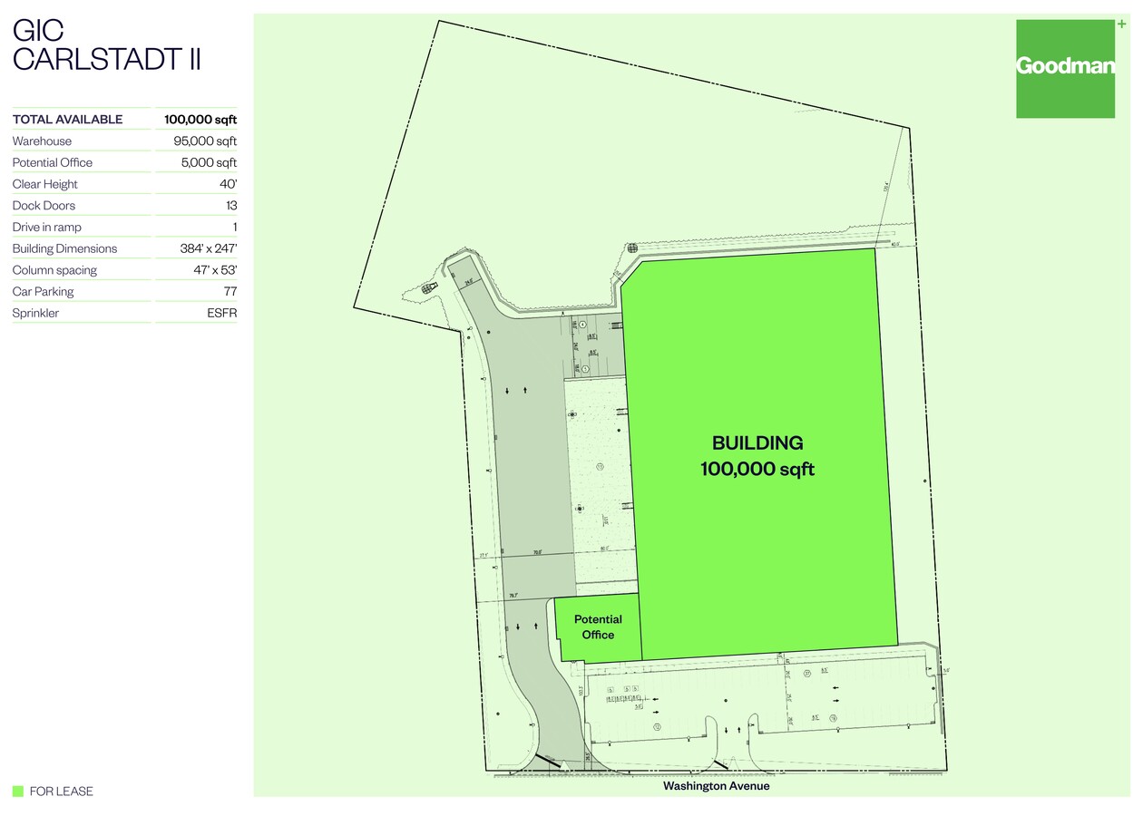 Plano del sitio