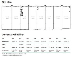 18822 24th Ave, Surrey, BC en alquiler Plano de la planta- Imagen 1 de 1