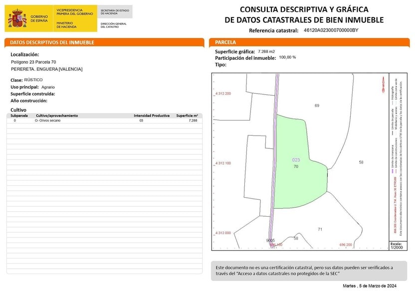 Numero, 23, Enguera, Valencia en venta - Foto principal - Imagen 1 de 5