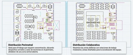 Oficina en Madrid, Madrid en alquiler Plano de planta tipo- Imagen 2 de 2