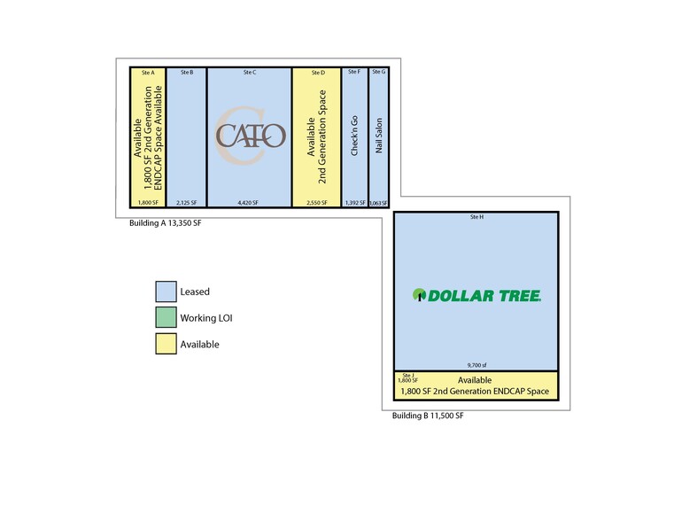 2414 Kimble Ave, Selma, AL en alquiler - Plano del sitio - Imagen 2 de 2