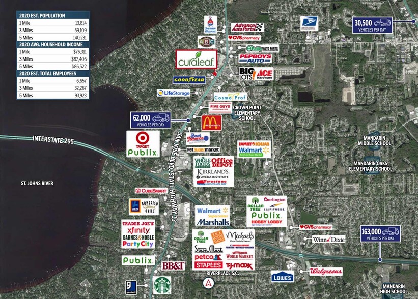 9760 San Jose Blvd, Jacksonville, FL en venta - Foto del edificio - Imagen 3 de 4