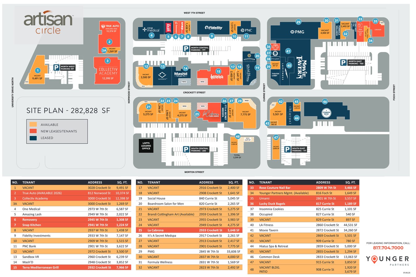 Plano del sitio