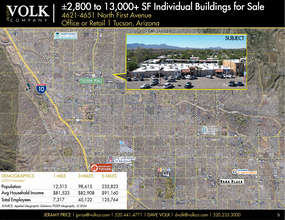 4615-4651 N 1st Ave, Tucson, AZ - VISTA AÉREA  vista de mapa