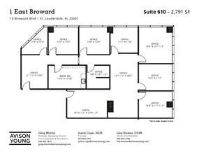 1 E Broward Blvd, Fort Lauderdale, FL en alquiler Plano del sitio- Imagen 1 de 1