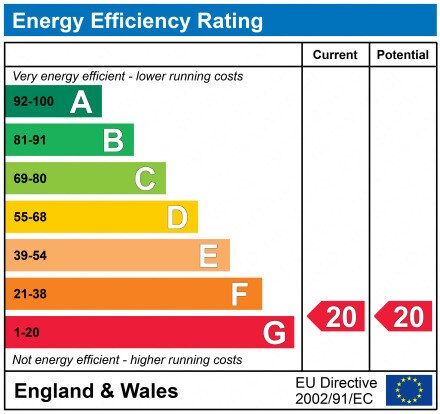 53 Main St, Kilbirnie en venta - Foto del edificio - Imagen 3 de 3