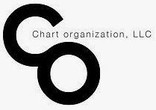 Chart Organization