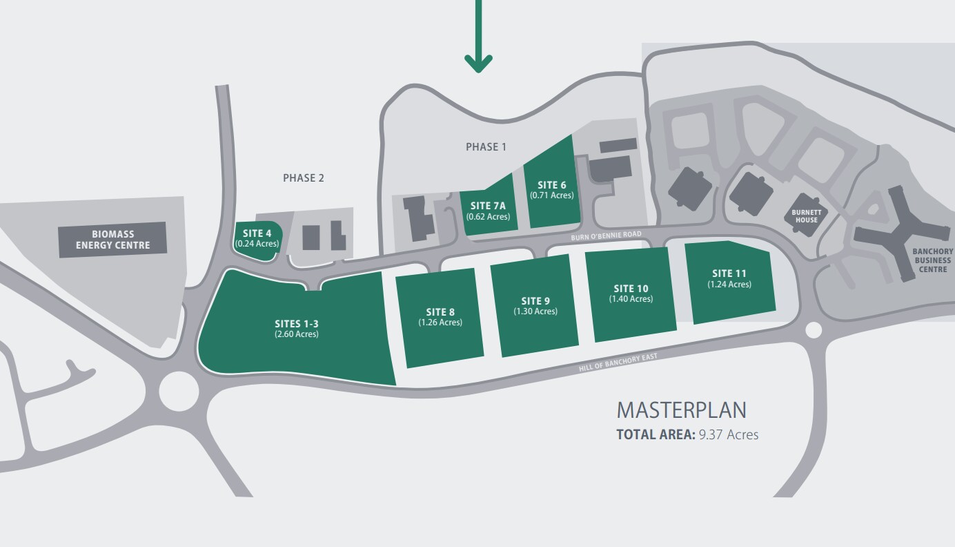 Burn O'bennie Rd, Banchory en alquiler Foto principal- Imagen 1 de 2