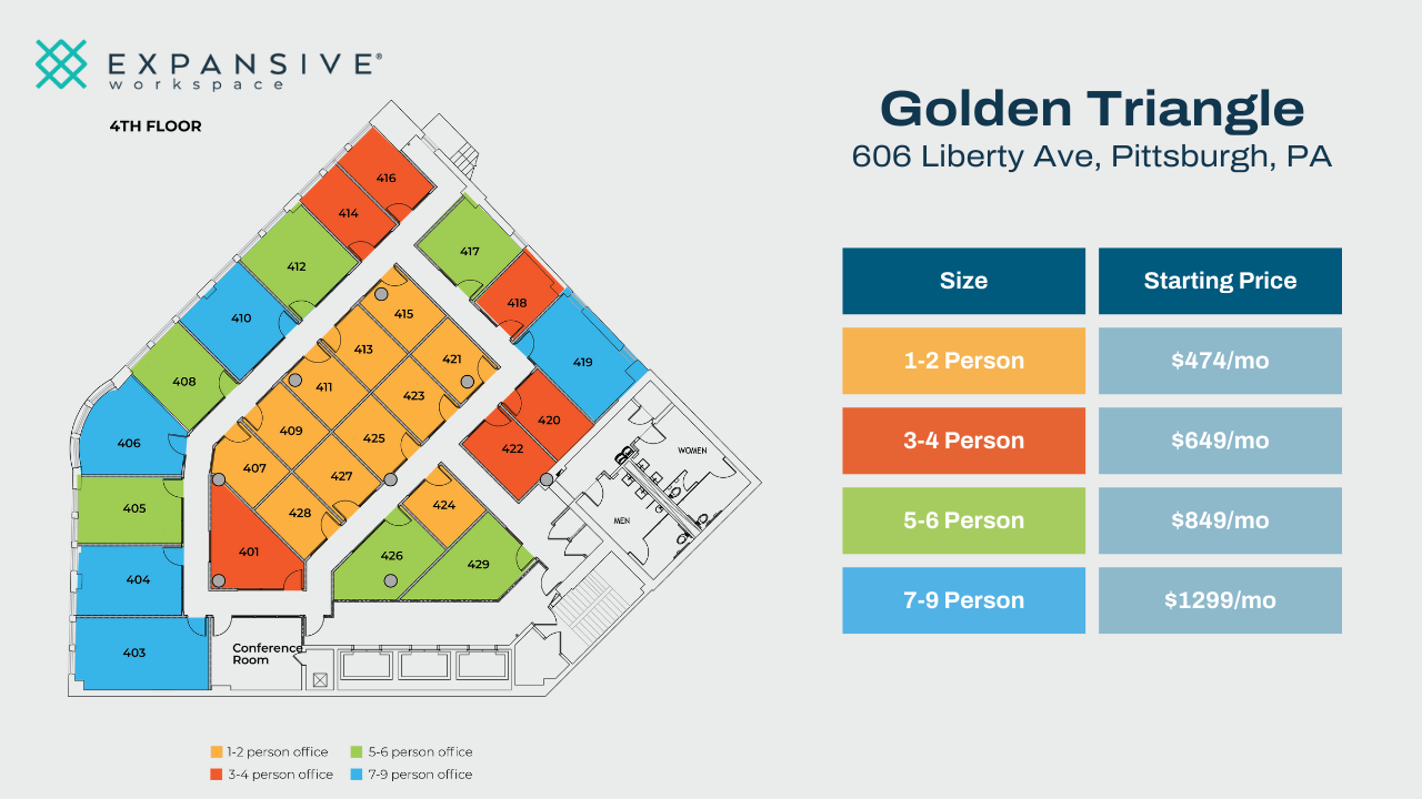 606 Liberty Ave, Pittsburgh, PA en alquiler Plano de la planta- Imagen 1 de 4