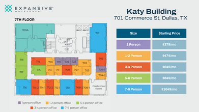 701 Commerce St, Dallas, TX en alquiler Plano de la planta- Imagen 1 de 6