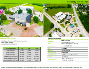 5250 FM 1640 Rd, Richmond, TX en venta Otros- Imagen 2 de 4