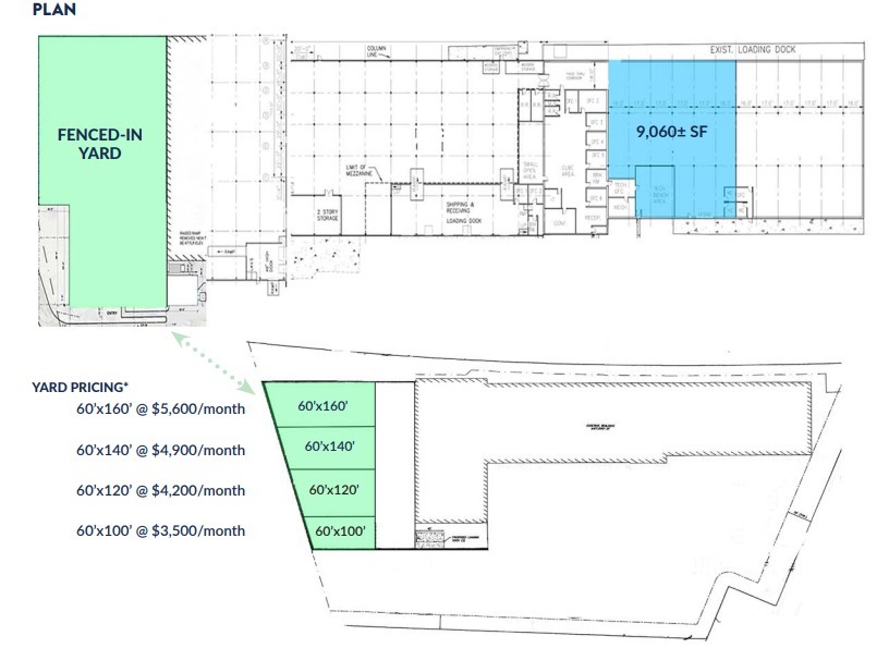 Plano del sitio