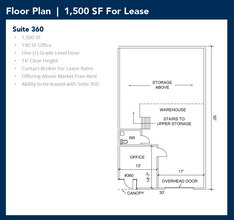 2921 Suffolk Dr, Fort Worth, TX en alquiler Plano de la planta- Imagen 1 de 1