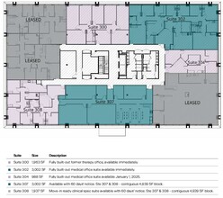 501 N Frederick Ave, Gaithersburg, MD en alquiler Plano de la planta- Imagen 1 de 1