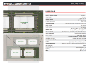 20 Old Hwy & Gunters Way, Madison, AL en alquiler Plano del sitio- Imagen 2 de 2