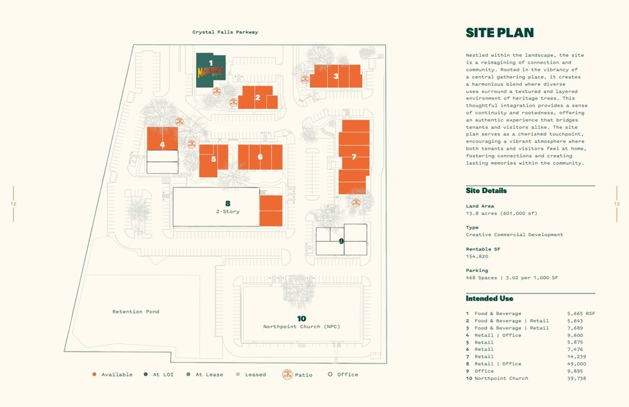 10840 E Crystal Falls Pky, Leander, TX en alquiler - Plano del sitio - Imagen 3 de 3