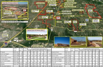 6400 Stonecrest Rd, Argyle, TX - VISTA AÉREA  vista de mapa - Image1