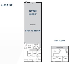 641-671 Wald, Irvine, CA en alquiler Plano de la planta- Imagen 1 de 1