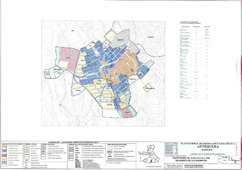 Sup, 3, Villanueva de la Concepción, Málaga en venta - Plano de la planta - Imagen 3 de 10