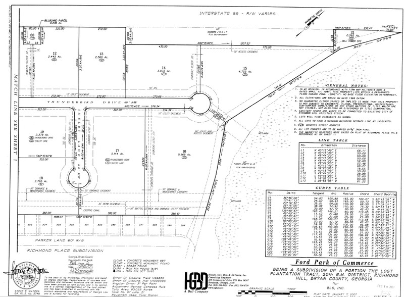 111 Thunderbird Dr, Richmond Hill, GA en venta - Plano de solar - Imagen 3 de 6