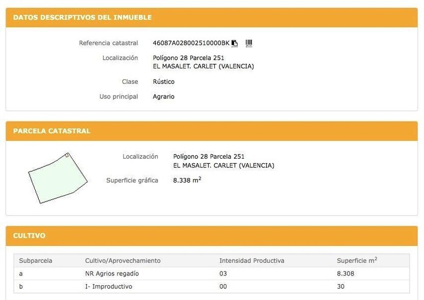 Terreno en València, Valencia en venta - Foto del edificio - Imagen 2 de 7