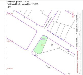 Más detalles de Terreno en venta