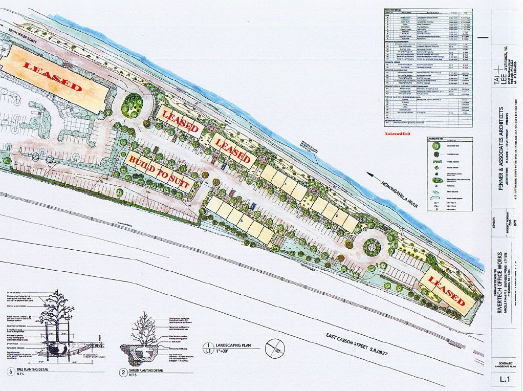 Plano del sitio