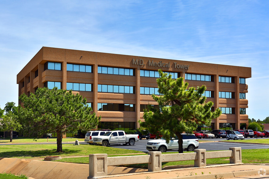 8121 National Ave, Oklahoma City, OK en alquiler - Foto del edificio - Imagen 1 de 3