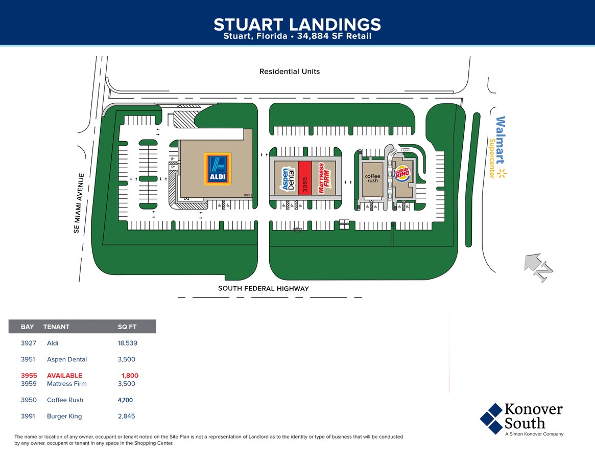 Plano del sitio